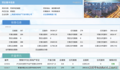<b>目前一期工程已完满收</b>